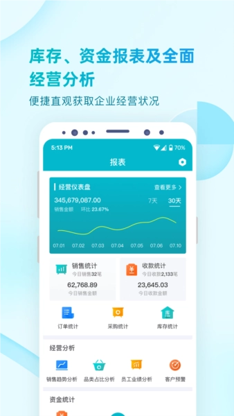 铱云易订货安卓版截图4