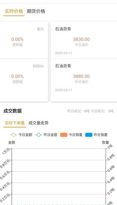 得沥网图3