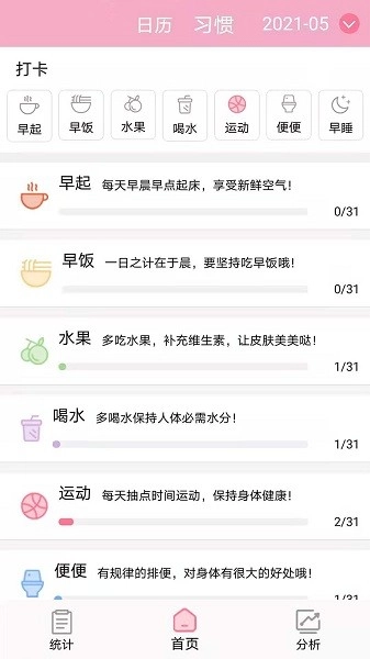 安全期排卵期计算图1
