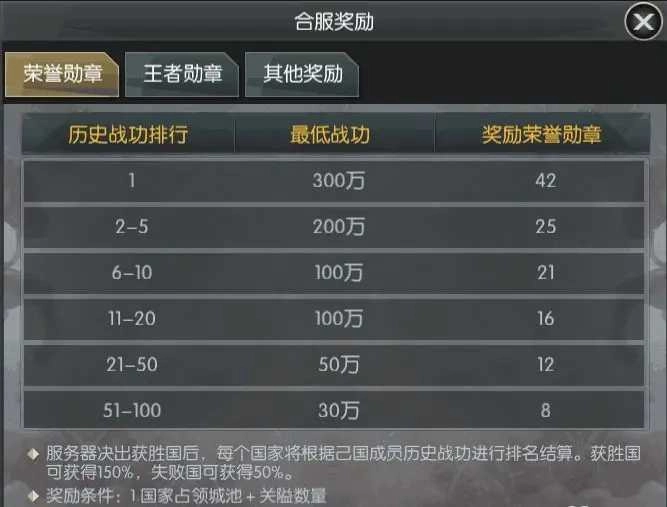 国战来了最新版手游下载