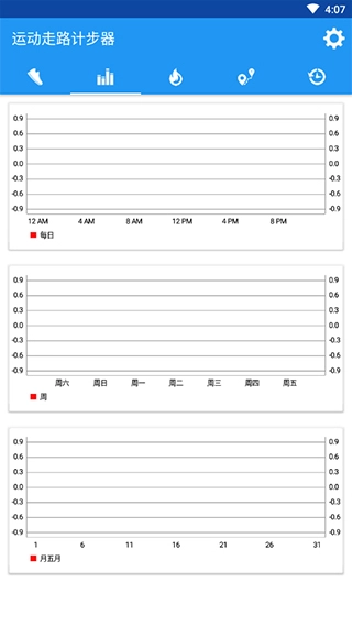 运动走路计步器图5