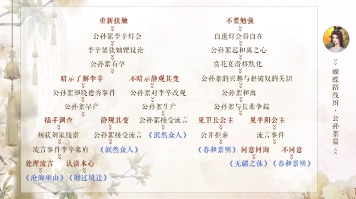 战神夫人官方正版图1