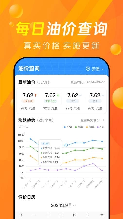 今日油价查询 