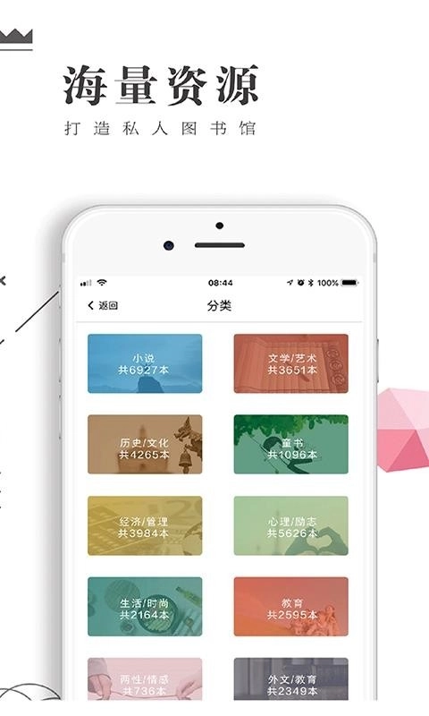 书巢阅读 (1)