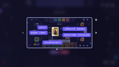 决战苏富比