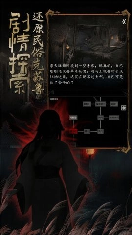 道诡异仙1