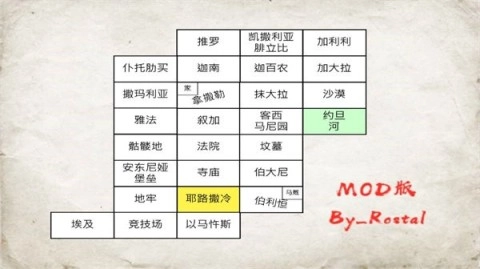 你的圣约(1)
