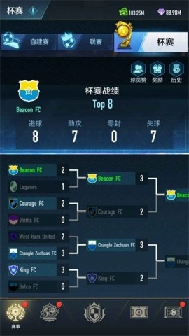 绿茵巅峰之路(1)