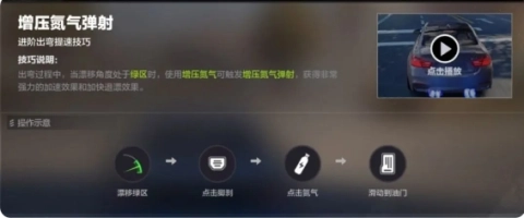 极品飞车集结