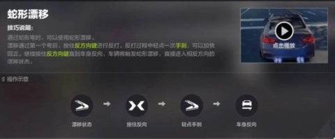 极品飞车集结