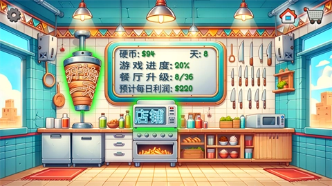 沙威玛卷饼图2