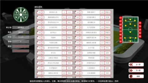 职业足球生涯3