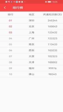 抢红包猎器 图4