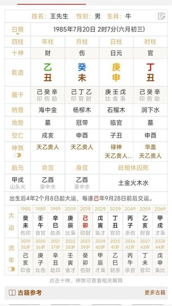 热卜八字排盘图1