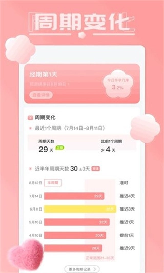 胡桃日计图3