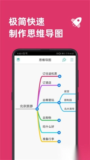 MindLine专业版图1