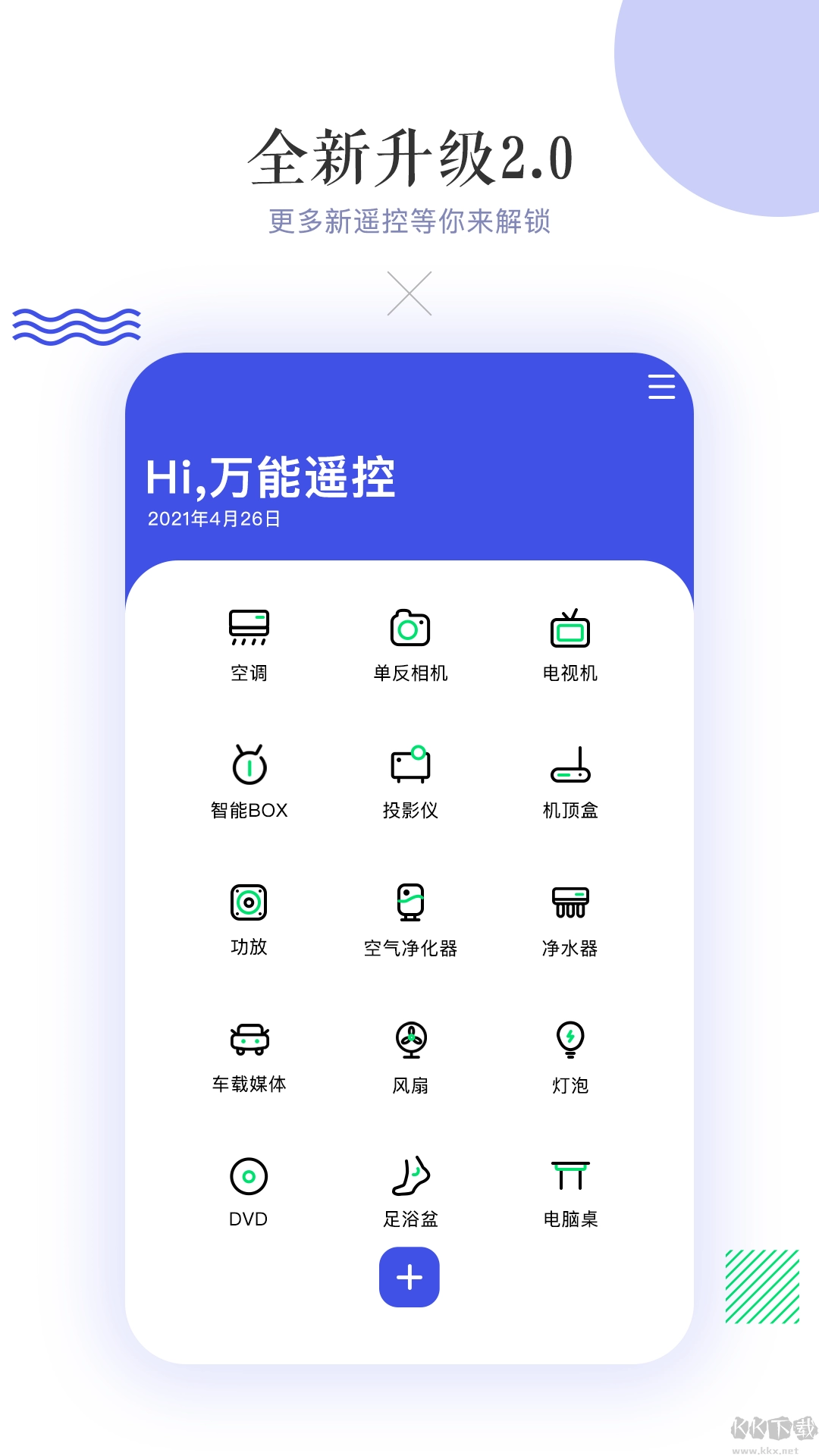 万能空调遥控器通用版图4