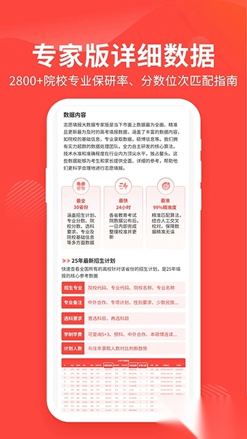 阳光高考网