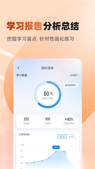 中级会计考试聚题库图3