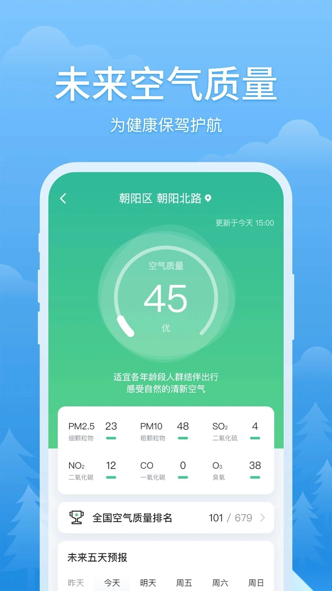 简单天气图1