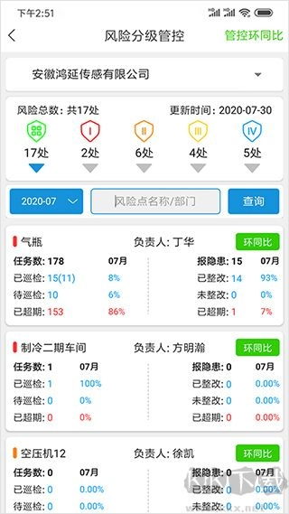 微安全图1