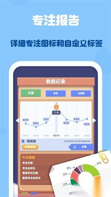时间花园安卓版图2