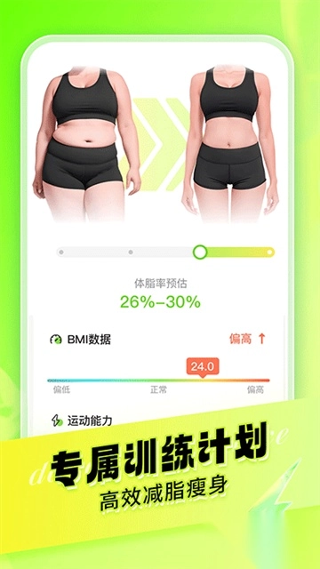 热汗舞蹈图2