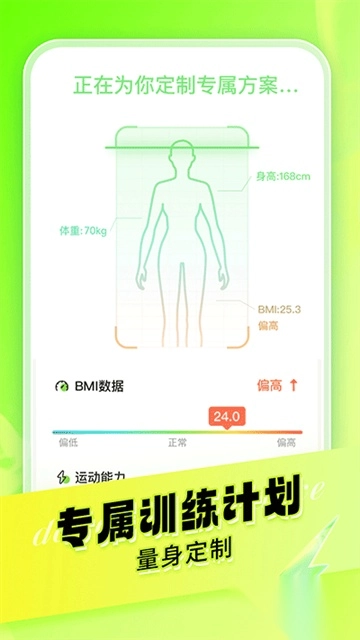 热汗舞蹈图1