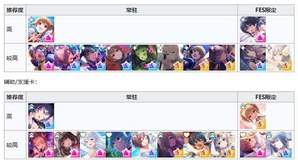 偶像荣耀台服安卓下载