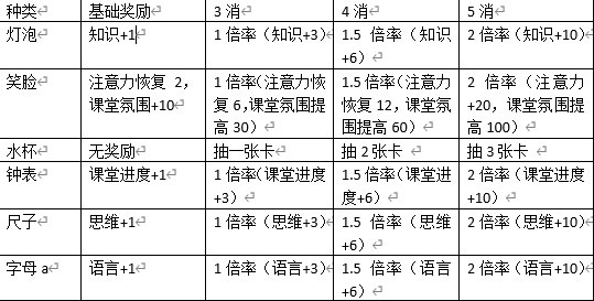 乡村老师最新版