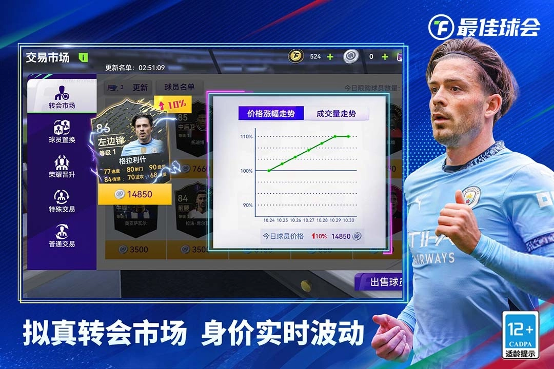 最佳球会2026图1