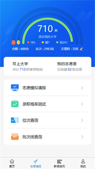 高考U选图4