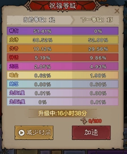 英雄没有闪免费版