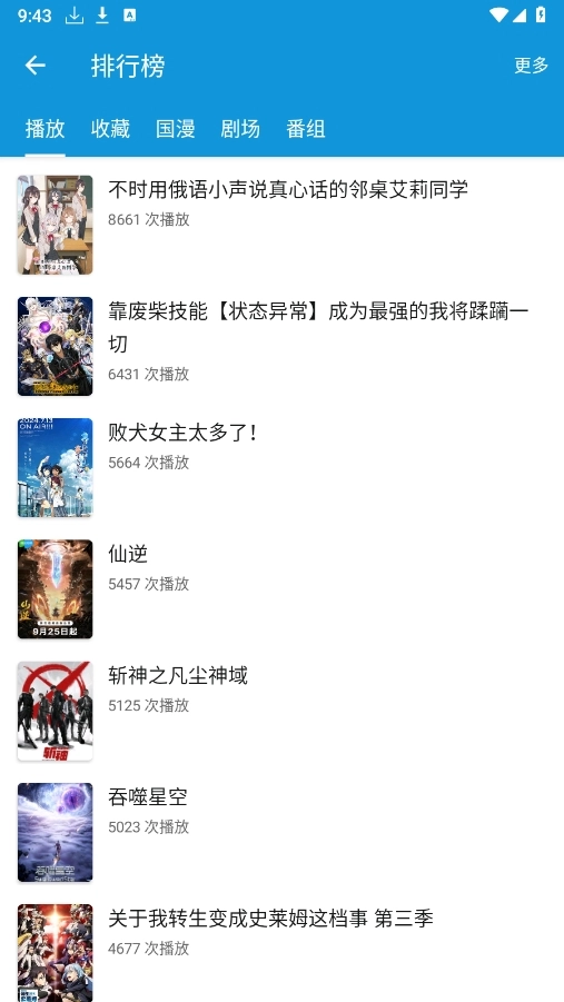 多多动漫 图2
