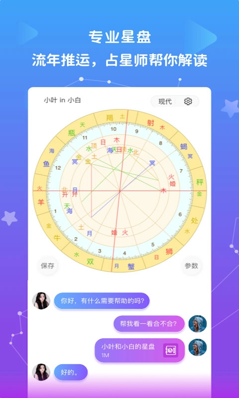 星盘说(1)