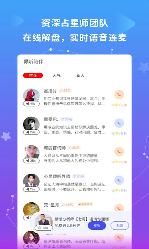 星盘说(3)