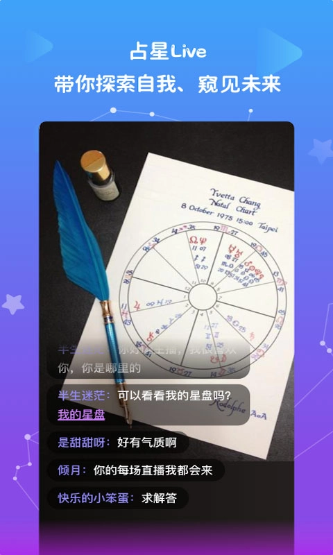 星盘说(4)