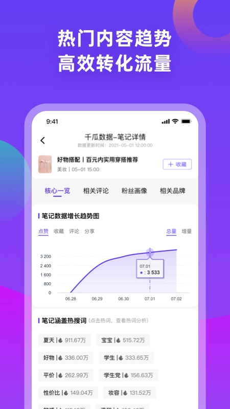 千瓜数据(3)