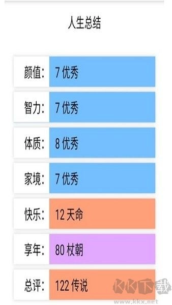 模拟重启人生安卓版图2