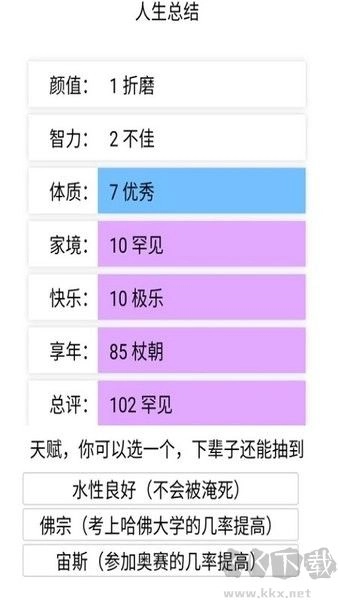 模拟重启人生安卓版图3