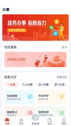 酒城e通图1