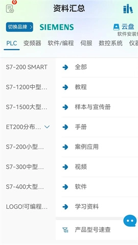 工控技术平台图2