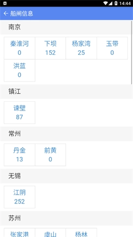 便捷过闸手机下载