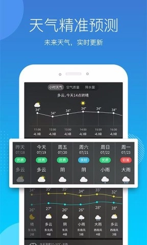 天气吧图2