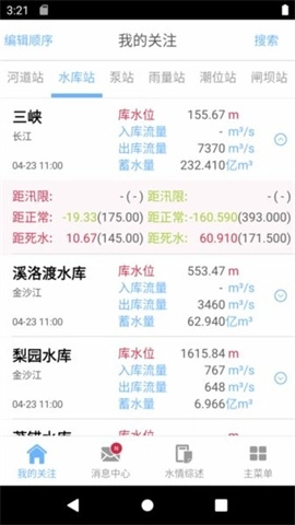 长江水情专业版图4