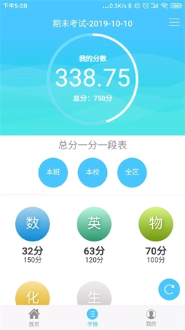 达美嘉成绩查询截图2