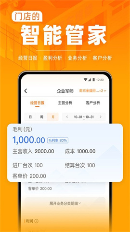 f6汽车科技