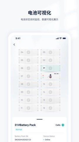 艾罗云1