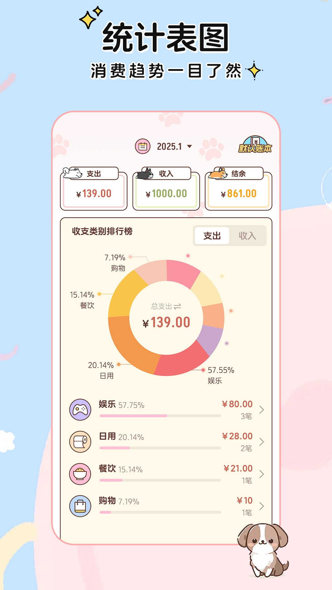 阿兜记账图2