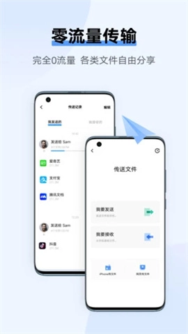 互传(2)